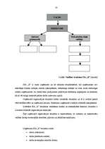 Diplomdarbs 'Vadīšanas procesu pilnveidošana uzņēmumā "X"', 39.