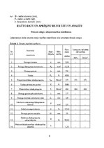 Referāts 'Metāla īpašību noteikšanas metodes', 8.