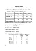 Referāts 'Metāla īpašību noteikšanas metodes', 11.