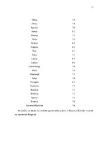 Referāts 'Latvijas nodokļu politika Eiropas Savienības valstu nodokļu politikas skatījumā.', 11.