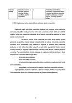 Prakses atskaite 'Prakses atskaite SIA "Baltic Consalting Company"', 24.