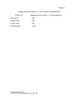 Referāts 'Alternatīvais transports Rīgā', 48.