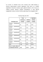 Referāts 'Alternatīvais transports Rīgā', 59.