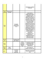 Referāts 'Разработка маршрута по Скандинавии', 5.