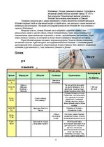 Referāts 'Разработка маршрута по Скандинавии', 11.