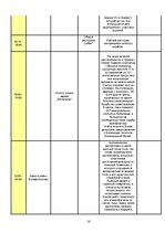 Referāts 'Разработка маршрута по Скандинавии', 16.