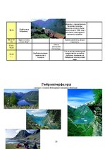 Referāts 'Разработка маршрута по Скандинавии', 20.