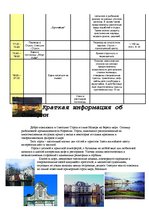 Referāts 'Разработка маршрута по Скандинавии', 22.