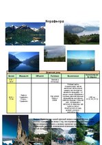 Referāts 'Разработка маршрута по Скандинавии', 23.