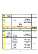 Referāts 'Разработка маршрута по Скандинавии', 24.
