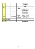 Referāts 'Разработка маршрута по Скандинавии', 28.