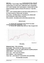 Konspekts 'Mažeiķu nafta', 2.