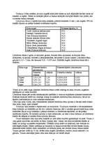 Referāts 'Koksne', 4.