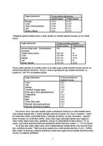 Referāts 'Koksne', 5.