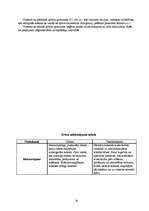 Referāts 'Koksne', 24.