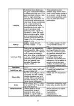 Referāts 'Koksne', 25.