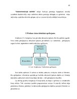 Prakses atskaite 'Uzņēmuma darbības raksturojums. Prakses atskaite uzņēmējdarbības vadībā', 25.