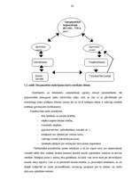 Diplomdarbs 'Maksājumu karšu un biznesa attīstība Latvijā', 22.