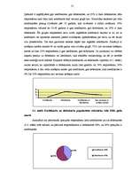 Diplomdarbs 'Maksājumu karšu un biznesa attīstība Latvijā', 54.