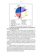 Diplomdarbs 'Maksājumu karšu un biznesa attīstība Latvijā', 59.