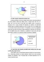 Diplomdarbs 'Maksājumu karšu un biznesa attīstība Latvijā', 60.