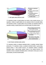 Referāts 'Māsu zināšanas par pārsēju izmantošanu brūču aprūpē', 18.