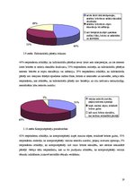 Referāts 'Māsu zināšanas par pārsēju izmantošanu brūču aprūpē', 19.