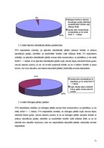 Referāts 'Māsu zināšanas par pārsēju izmantošanu brūču aprūpē', 21.