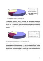 Referāts 'Māsu zināšanas par pārsēju izmantošanu brūču aprūpē', 22.
