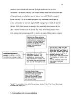 Referāts 'Nike - Global Expansion', 16.