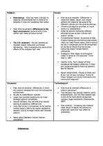 Referāts 'Nike - Global Expansion', 23.