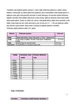 Referāts 'Izklaides pasākumu rīkošana; organizācijas kultūras veidošana', 3.