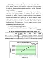 Referāts 'Ražošanas plānošana pieprasījuma sezonalitātes svārstību izlīdzināšanai RSEZ AS ', 5.