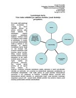 Prezentācija 'Visas skolas atbildība par mentoru darbību: jaunā skolotāja perspektīva', 1.