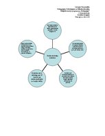 Prezentācija 'Visas skolas atbildība par mentoru darbību: jaunā skolotāja perspektīva', 4.