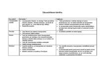 Konspekts 'Likumdošanas kārtība', 1.