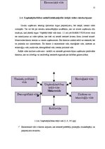 Diplomdarbs 'Uzņēmējdarbības vide un attīstības iespējas ražošanas uzņēmumā', 13.