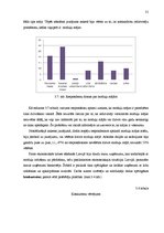 Diplomdarbs 'Uzņēmējdarbības vide un attīstības iespējas ražošanas uzņēmumā', 31.