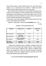 Diplomdarbs 'Uzņēmējdarbības vide un attīstības iespējas ražošanas uzņēmumā', 33.