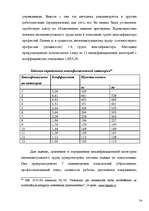 Diplomdarbs 'Правовое регулирование оплаты труда', 54.