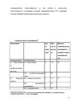 Diplomdarbs 'Правовое регулирование оплаты труда', 55.