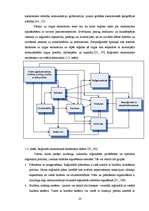 Diplomdarbs 'Reģionālās attīstības tendences Latvijā', 21.