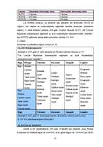 Diplomdarbs 'Reģionālās attīstības tendences Latvijā', 40.