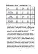 Diplomdarbs 'Reģionālās attīstības tendences Latvijā', 50.