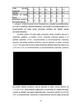 Diplomdarbs 'Reģionālās attīstības tendences Latvijā', 52.