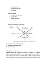 Konspekts 'Patērētāju rīcība tirgū un galējais derīgums', 3.