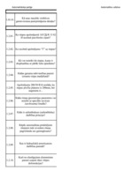 Konspekts 'Palīgs automehāniķu sagatavošanai', 2.
