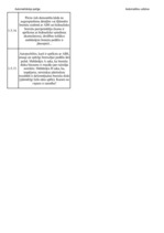 Konspekts 'Palīgs automehāniķu sagatavošanai', 9.