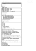 Konspekts 'Palīgs automehāniķu sagatavošanai', 10.