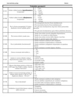 Konspekts 'Palīgs automehāniķu sagatavošanai', 18.